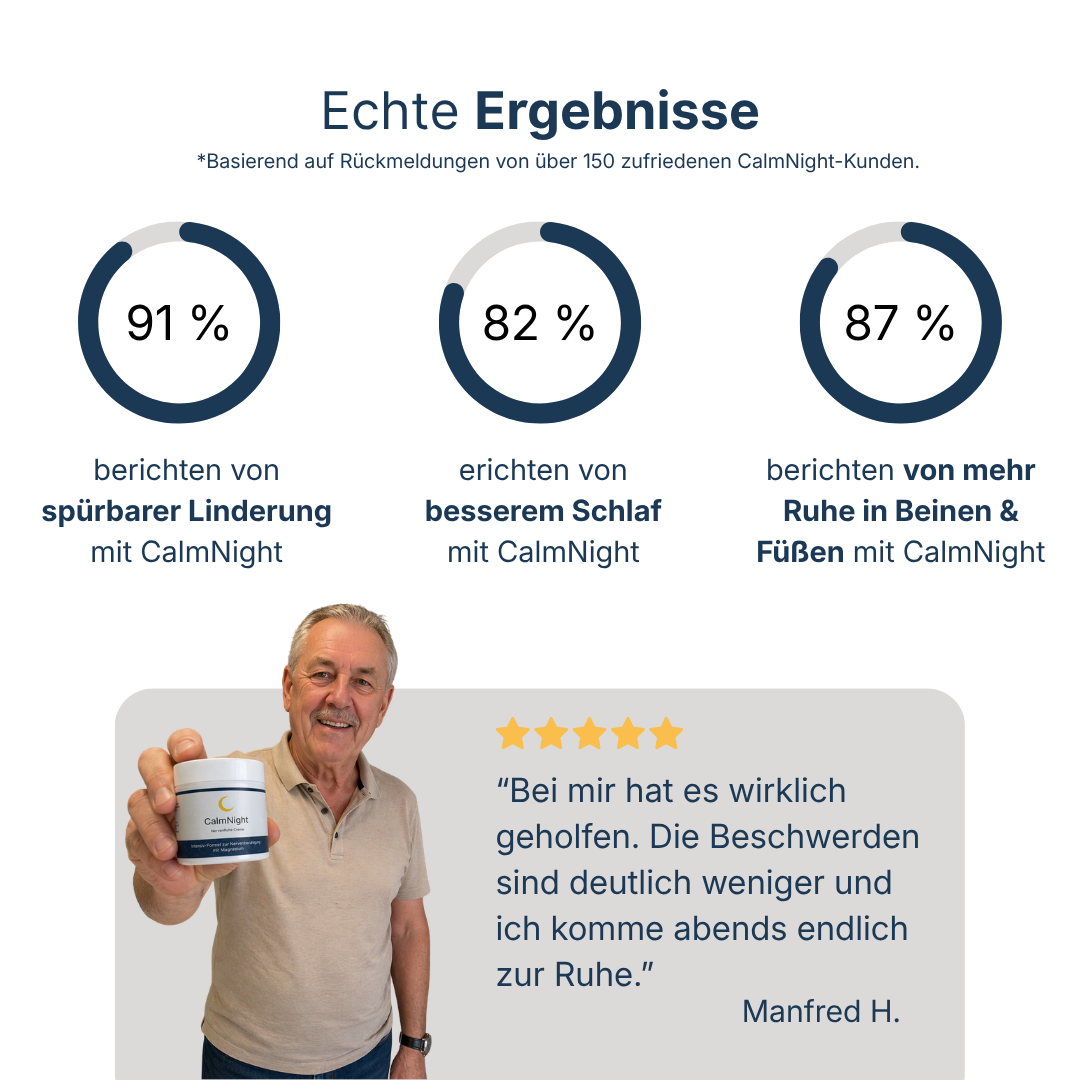NervenRuhe Creme CalmNight